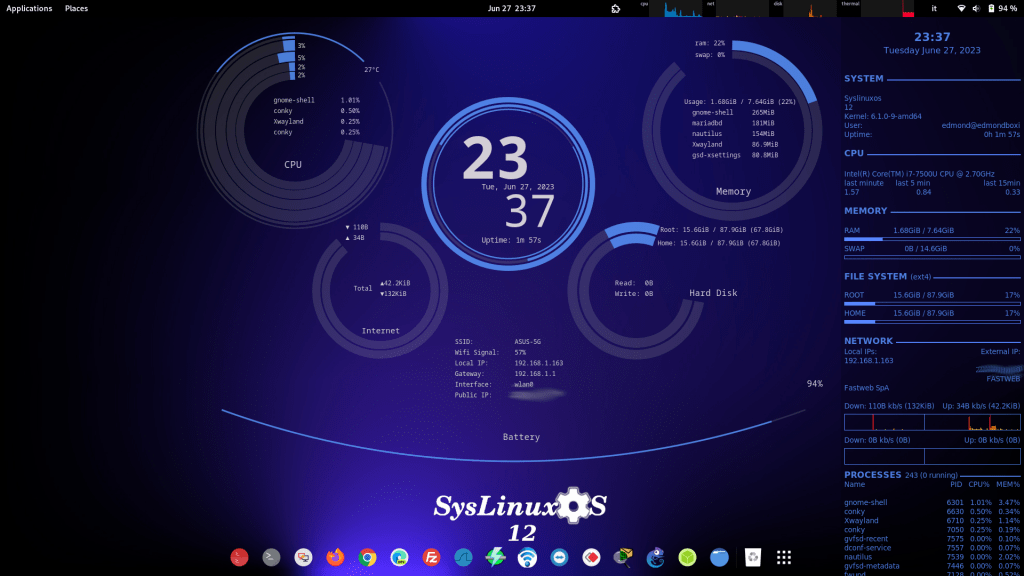 SysLinuxOS 12 Gnome