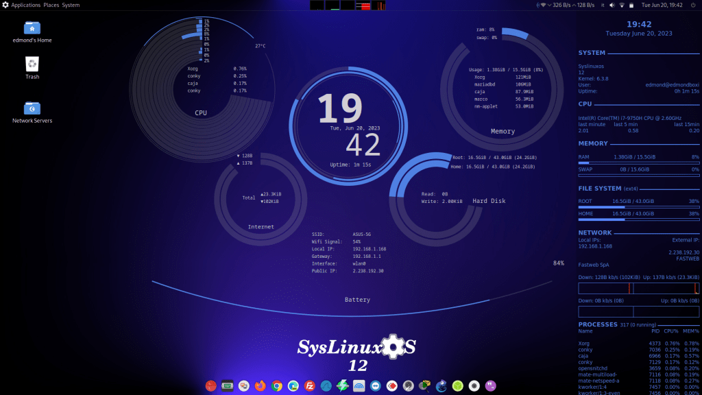 Things to Do After Installing SysLinuxOS 12