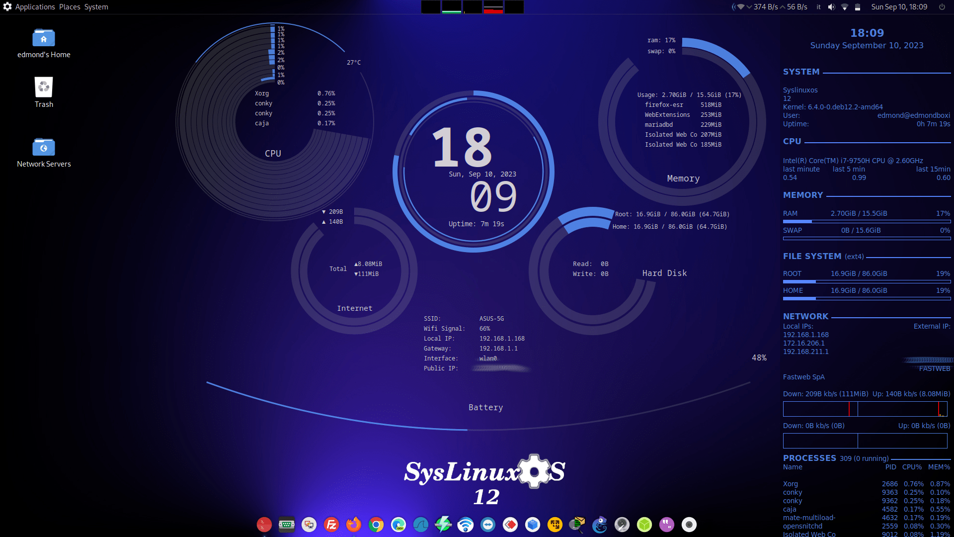 Rilasciata SysLinuxOS 12.1