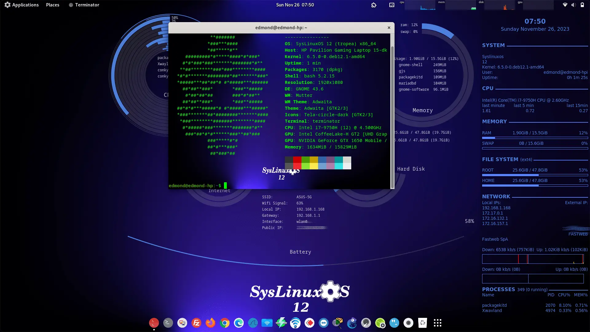 SysLinuxOS for System Integrators