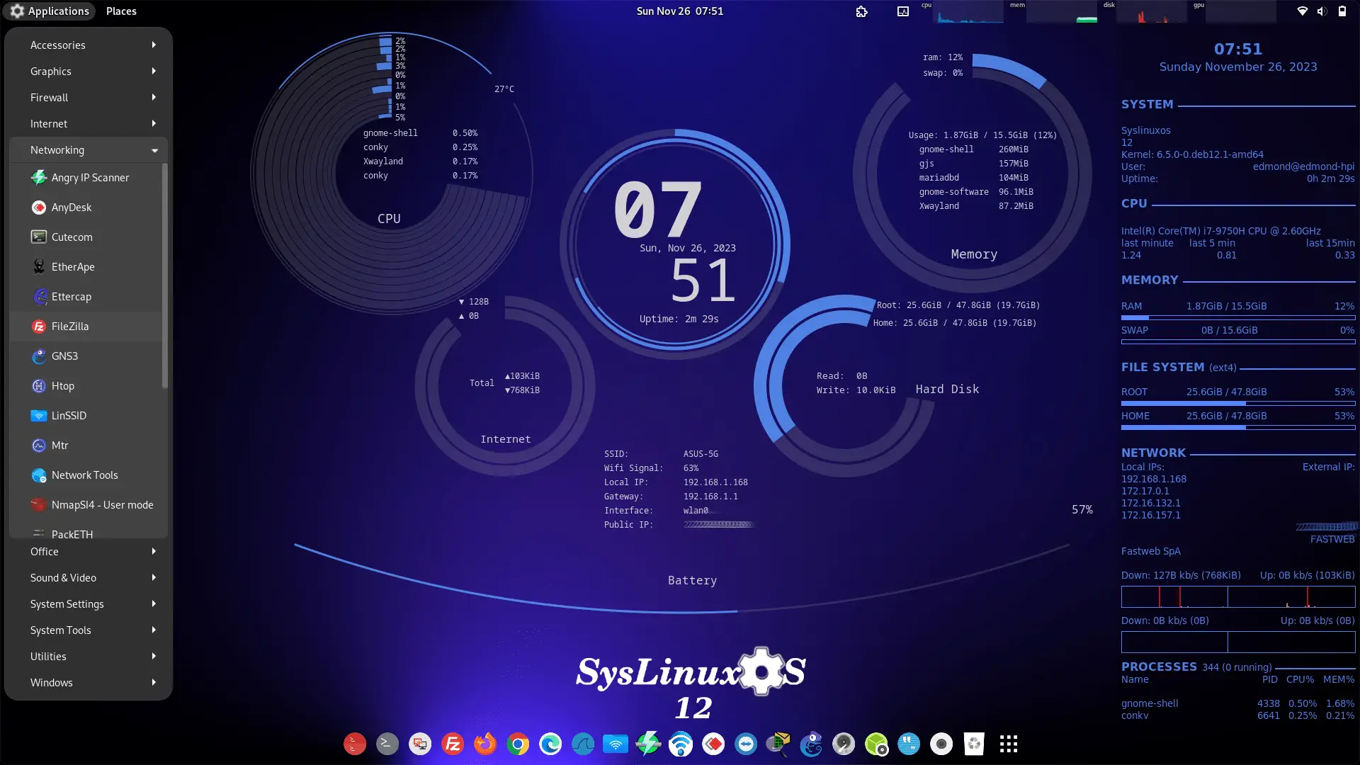 SysLinuxOS for System Integrators