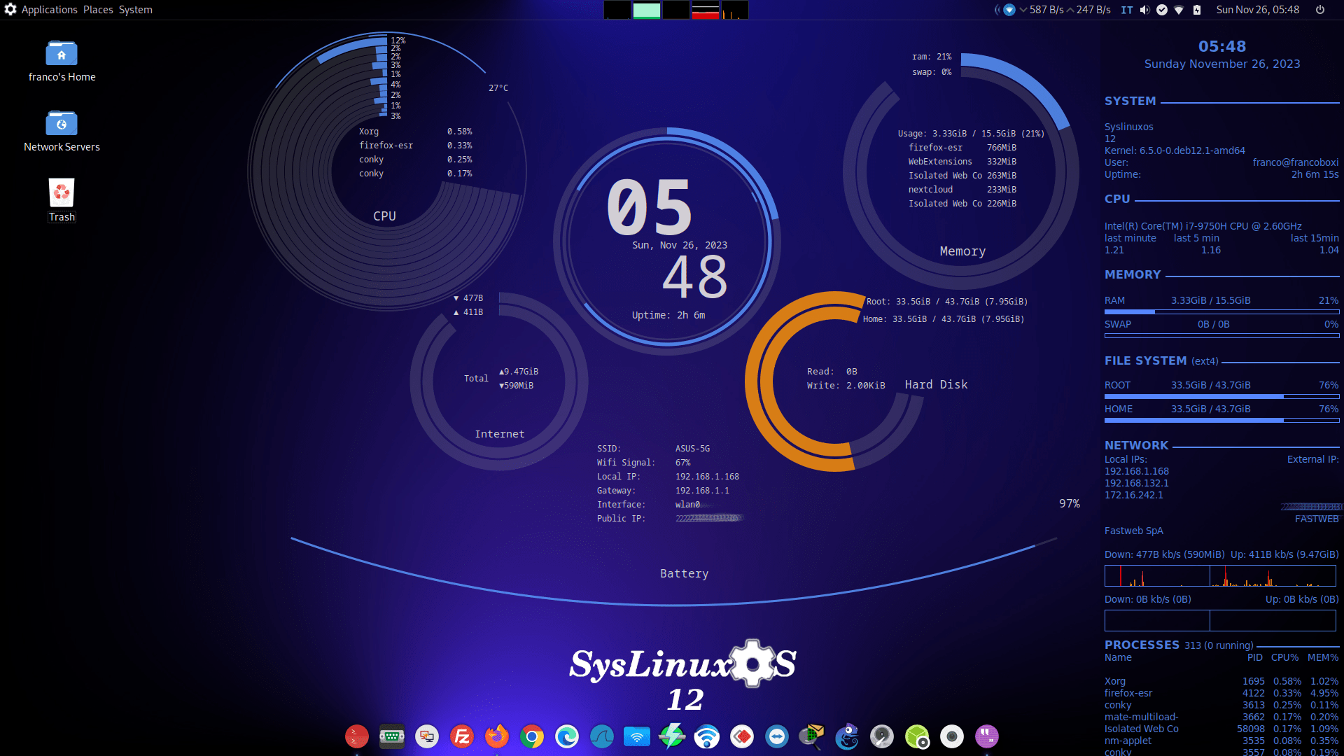 SysLinuxOS_12.2