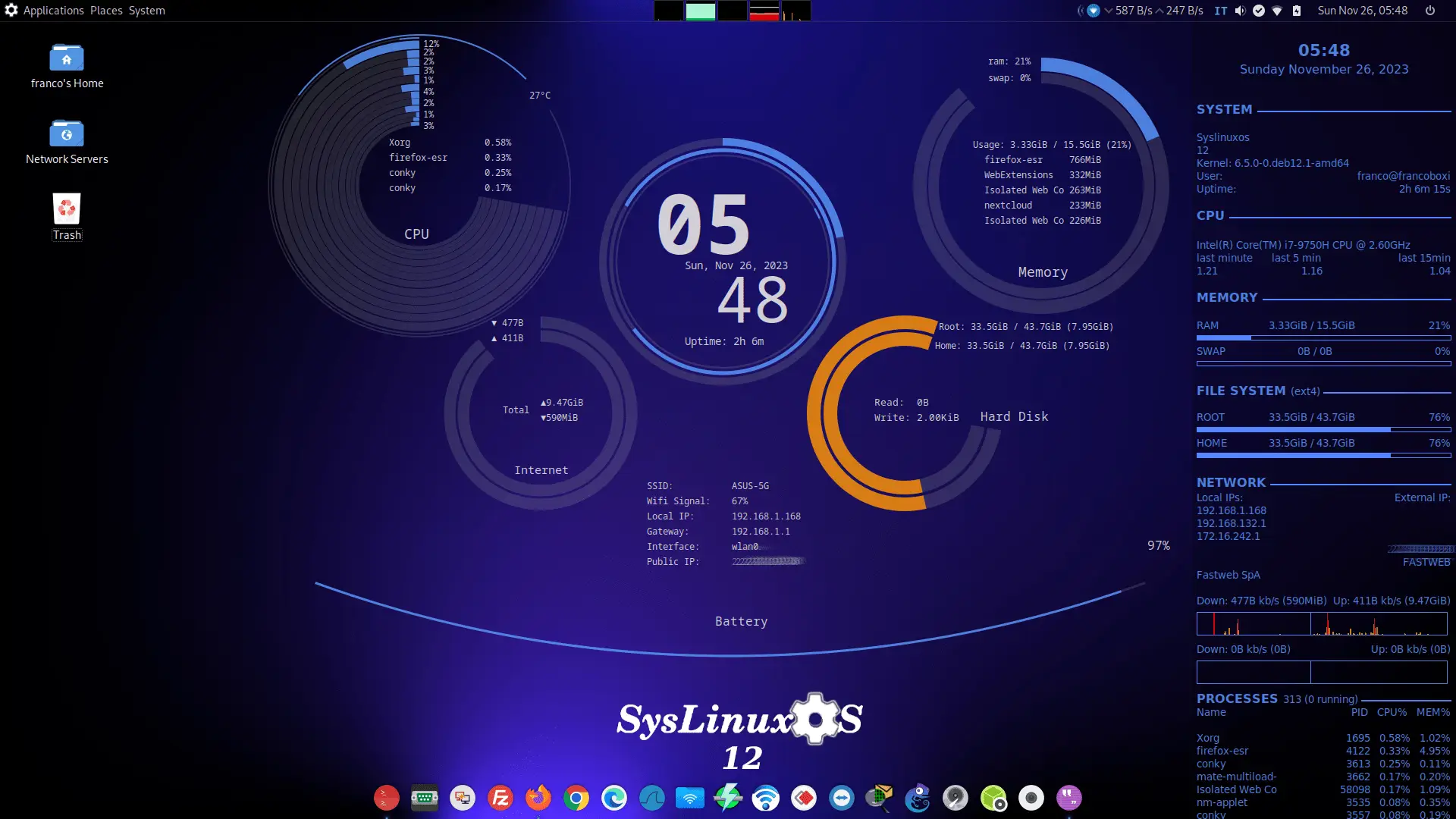 SysLinuxOS for System Integrators
