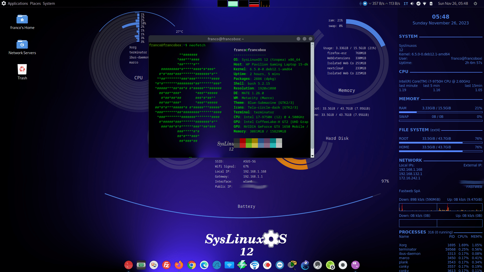 SysLinuxOS 12.2 released