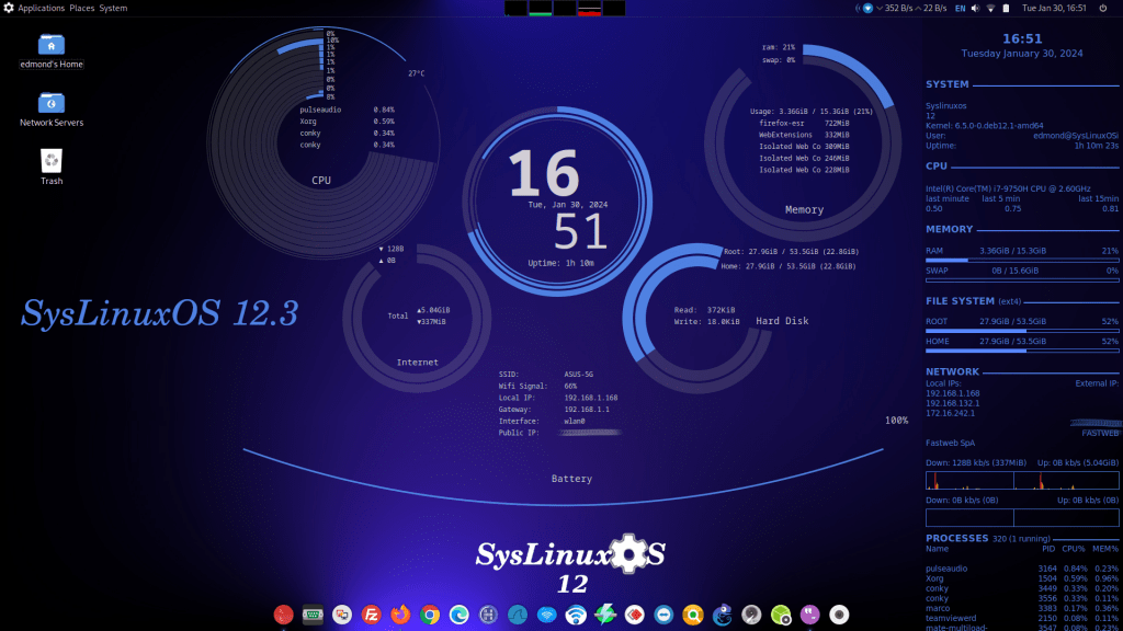 SysLinuxOS 12.3 released