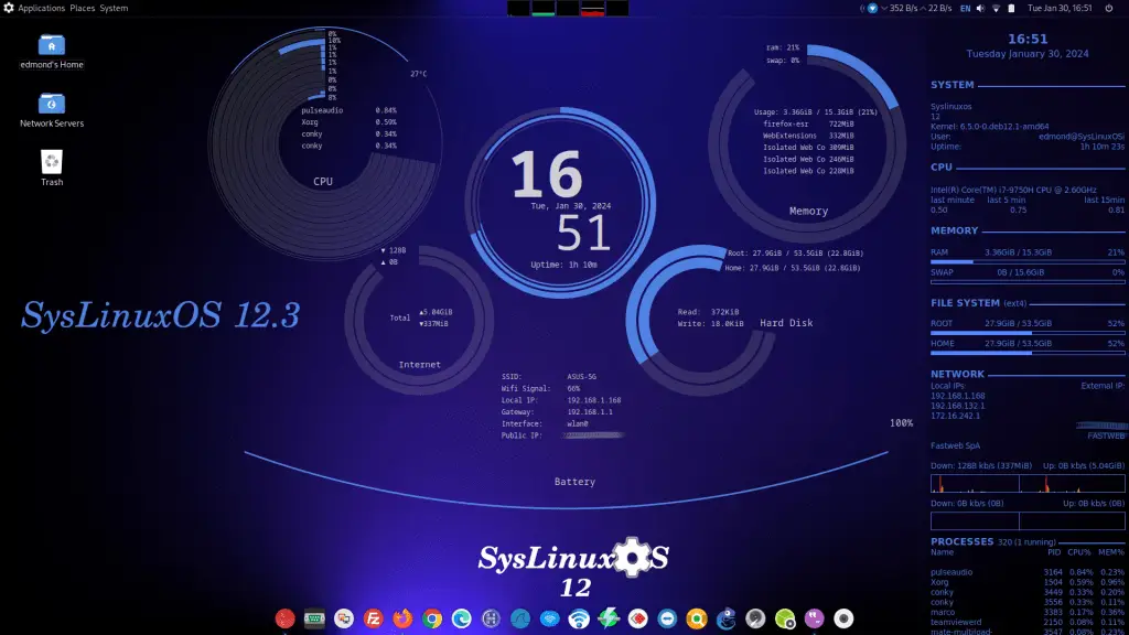 SysLinuxOS 12.3 released