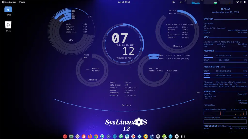 SysLinuxOS 12.4 released