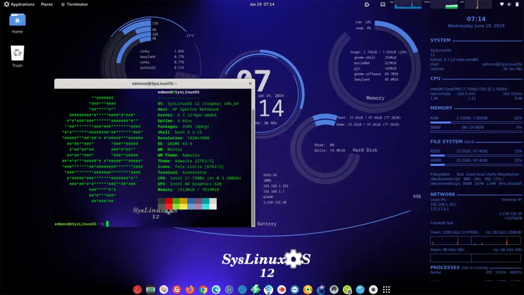 SysLinuxOS 12.4 released