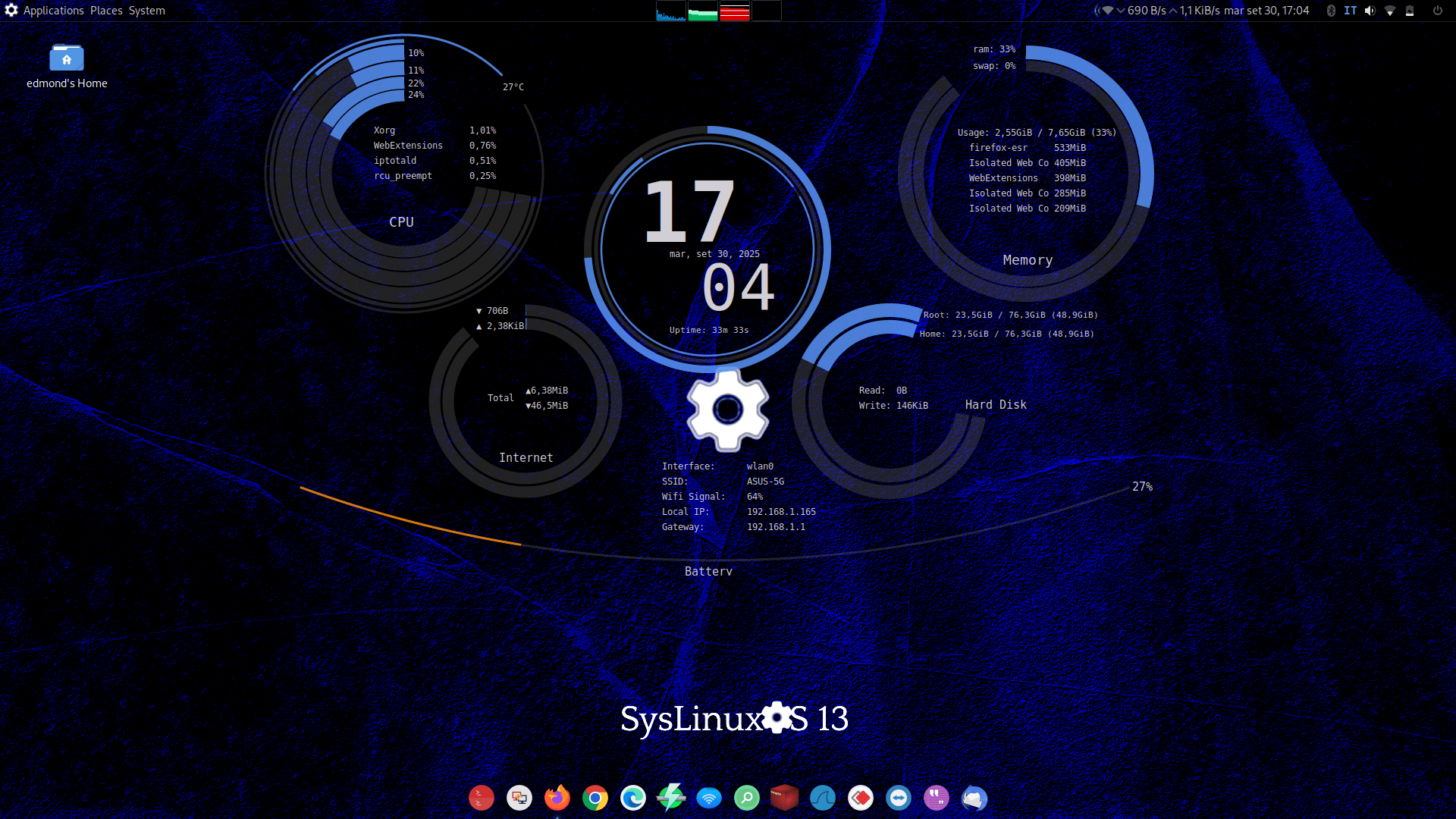 SysLinuxOS for System Integrators