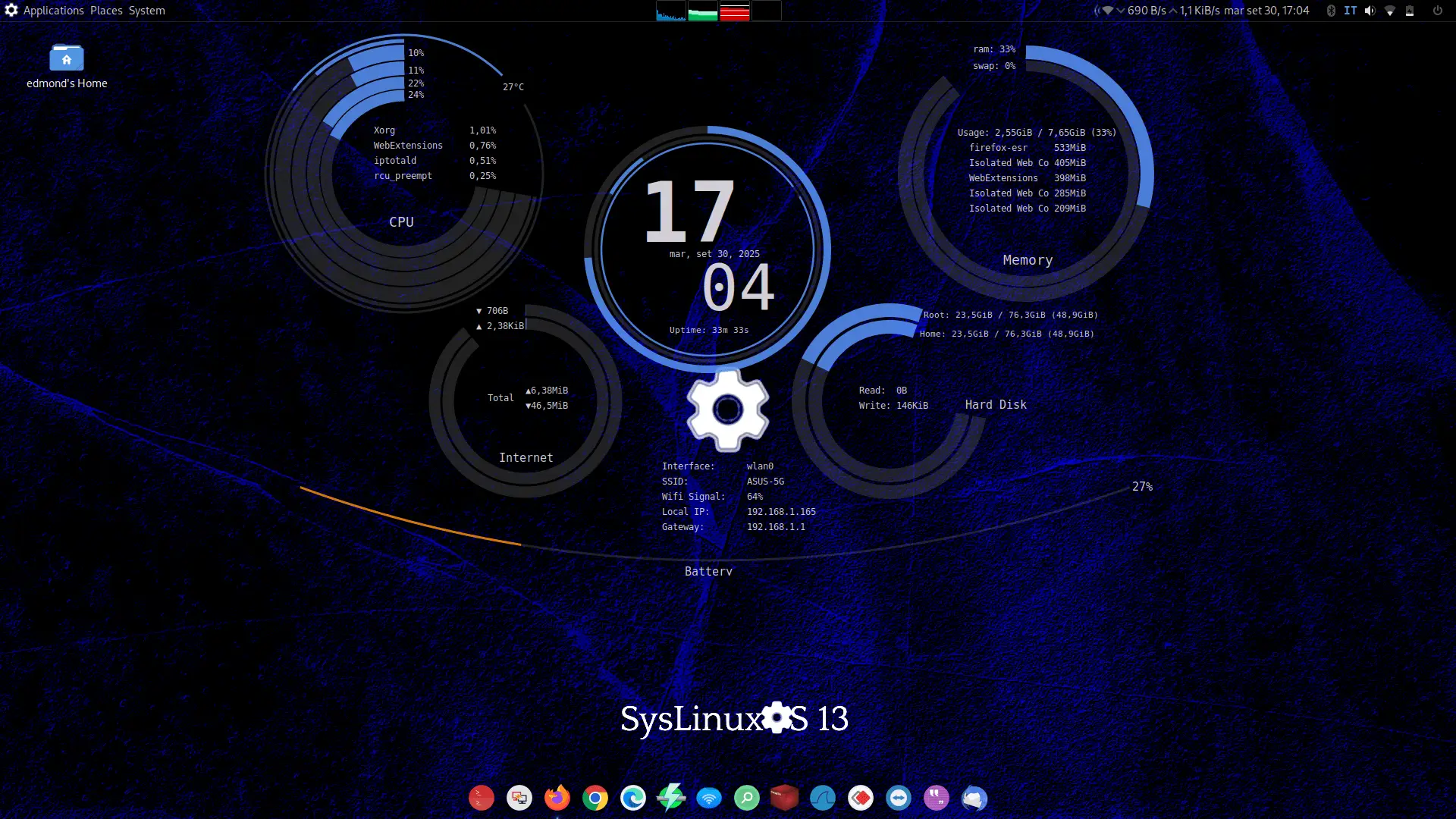 SysLinuxOS for System Integrators