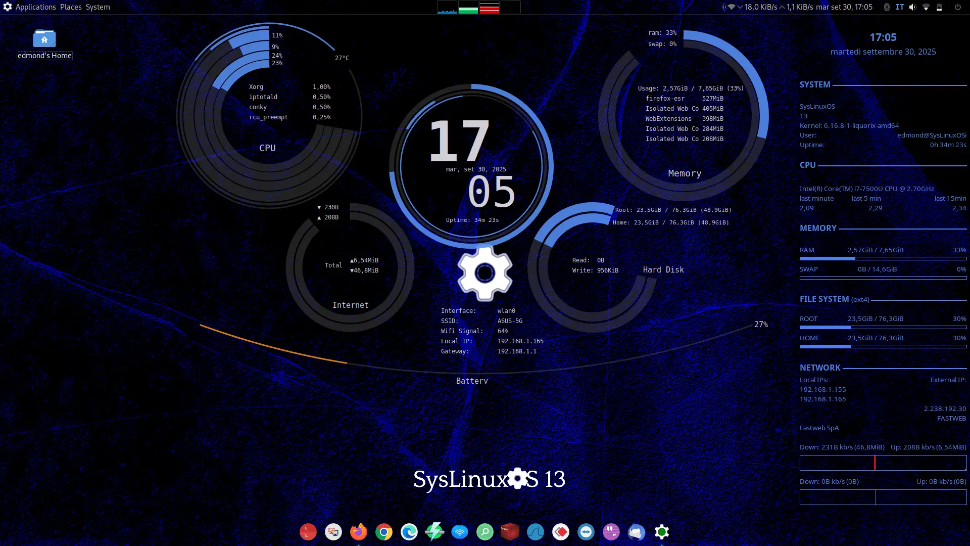 SysLinuxOS for System Integrators