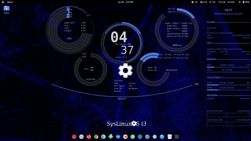 SysLinuxOS 13.1 Released