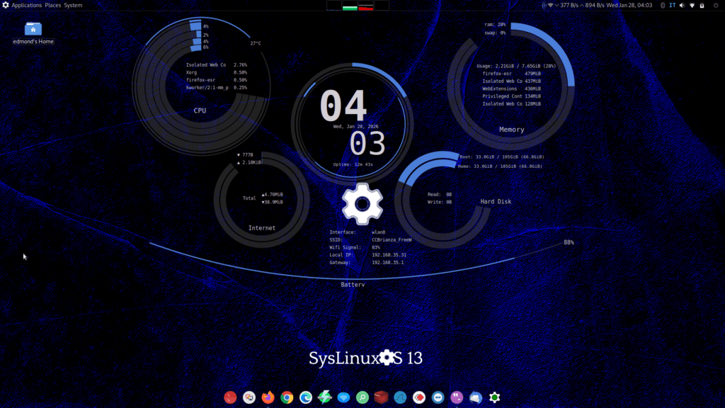 SysLinuxOS 13.1 Released