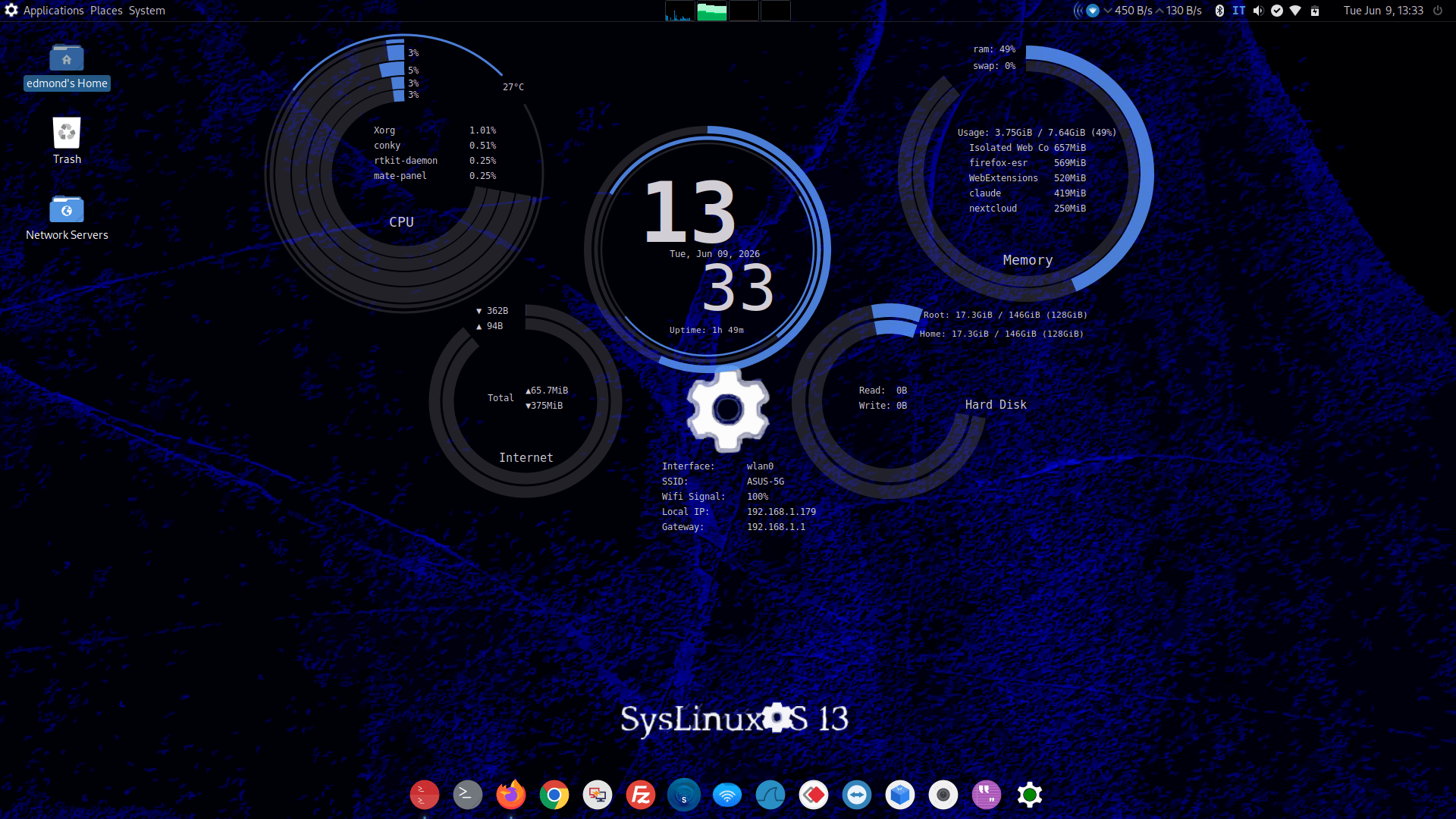 SysLinuxOS 13.2 Revolution - SysLinuxOS